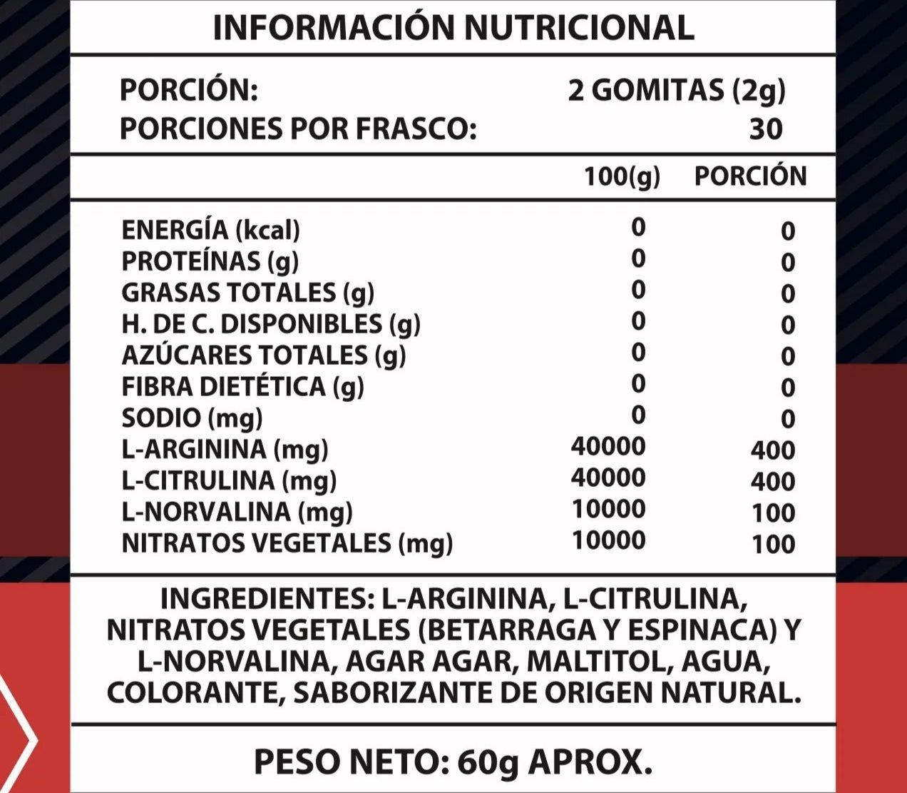 Óxido Nítrico ingredientes